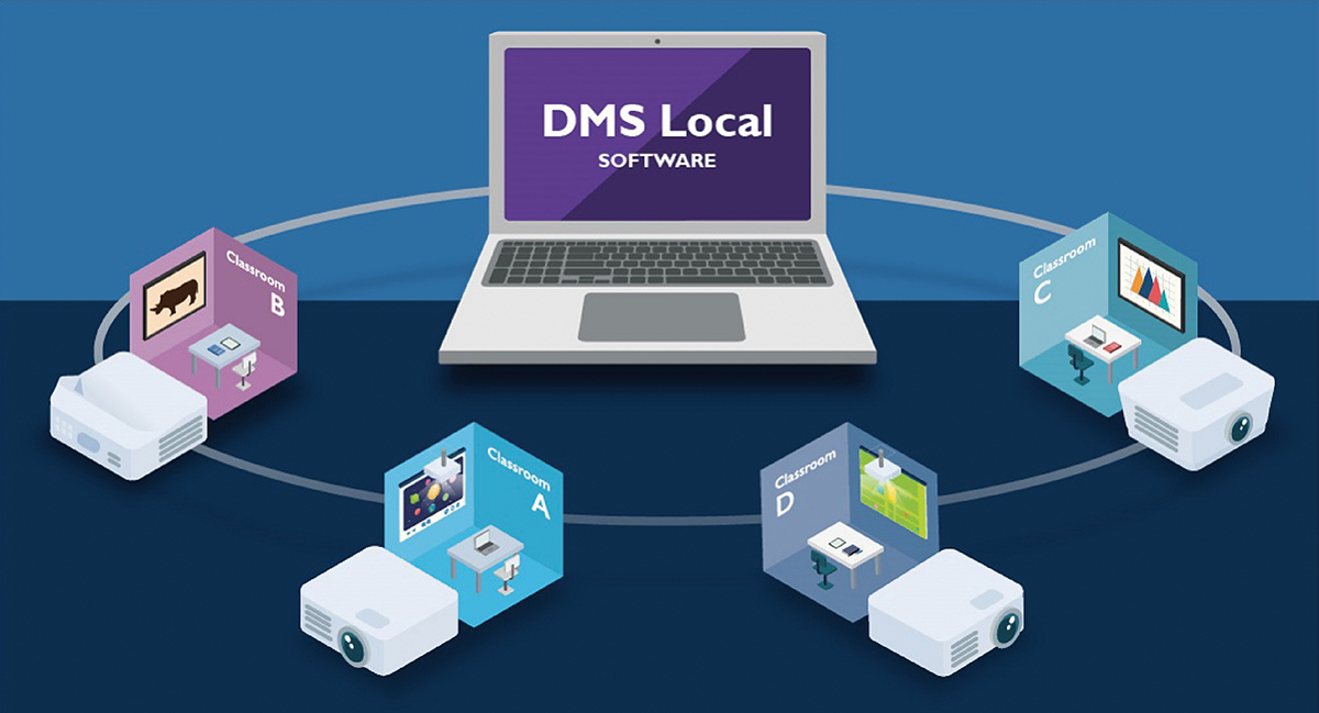 Software local