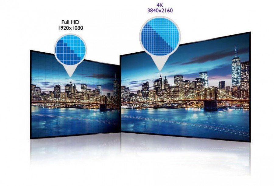 What Is 4K UHD 4K UHD Vs Full HD What s The Difference BenQ Asia 