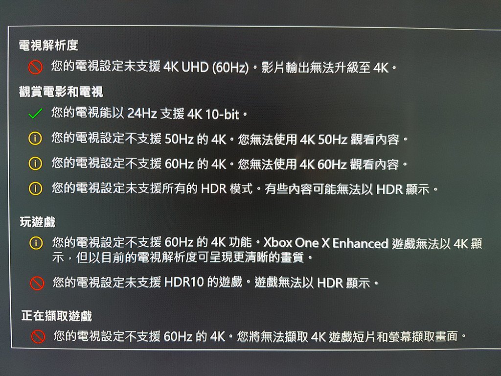 搭配ps4 Pro Xbox One X的4k電視怎麼挑完美解放4k遊戲的9個條件 Benq 台灣