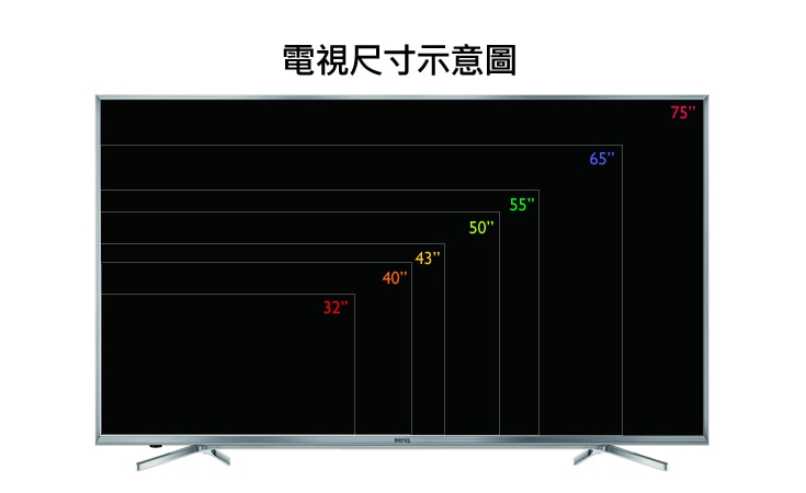 問卦 大家的電腦螢幕都多大 Gossiping板 Disp Bbs