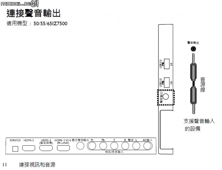 如何把聲音用外接喇叭發出 訊號源是有線電視用hdmi輸入 找不到設定裡面把聲音輸出的選項 大型液晶iz系列 Benq 台灣